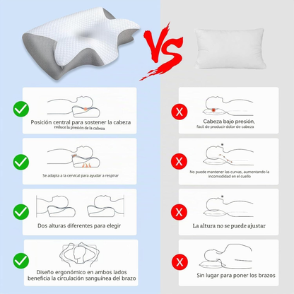 Almohada Cervical Nuvia